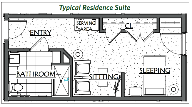 Typical residence suite floor plan — entry, bathroom, sitting area, sleeping area, closet